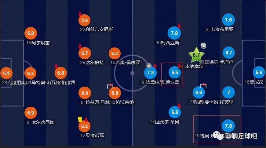 午夜视频吧
